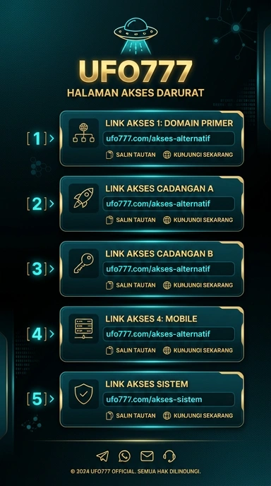 Link Alternatif ufo777 untuk Pengguna Android Indonesia